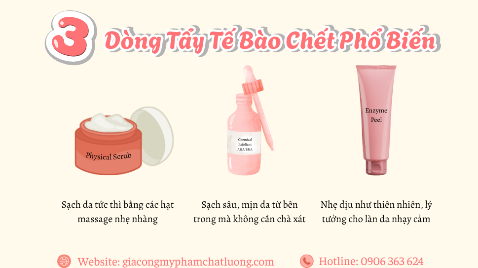 3 Dòng tẩy tế bào chết phổ biến